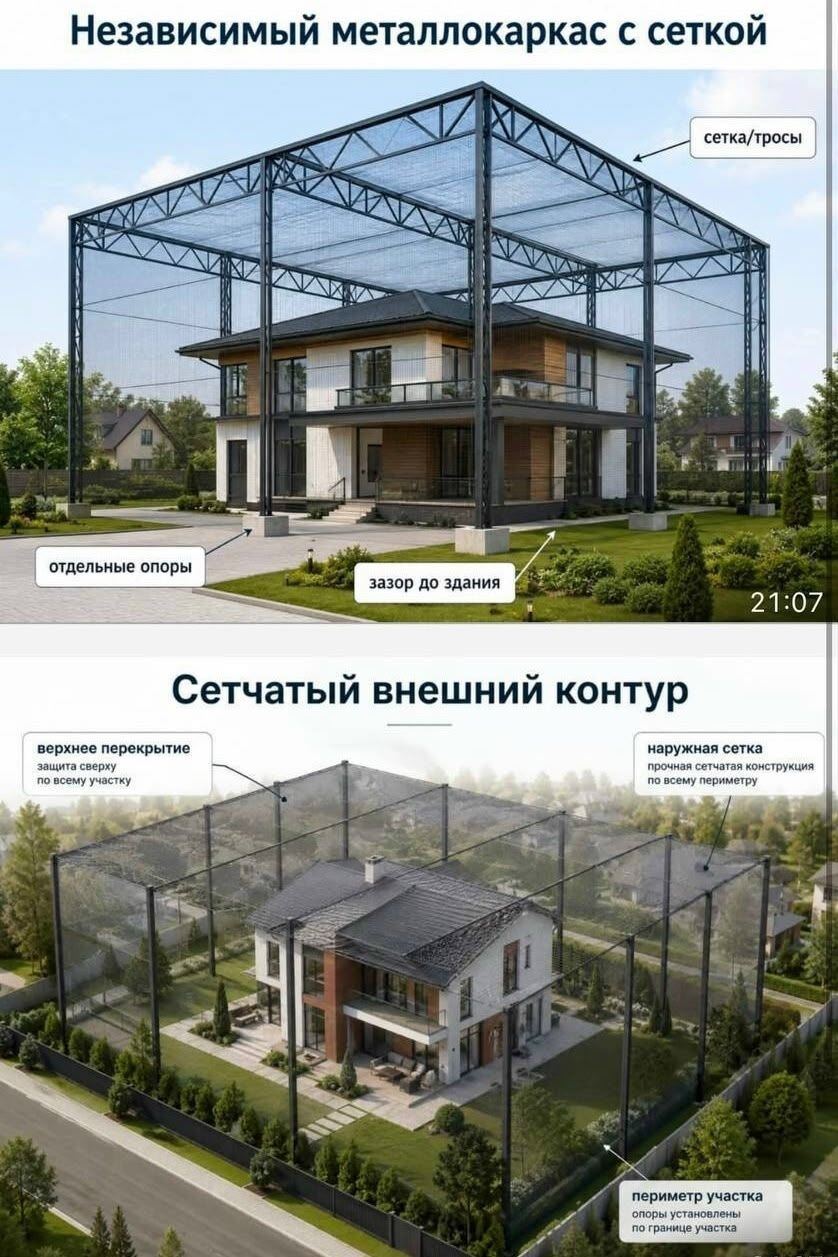 Сетка от дронов 1